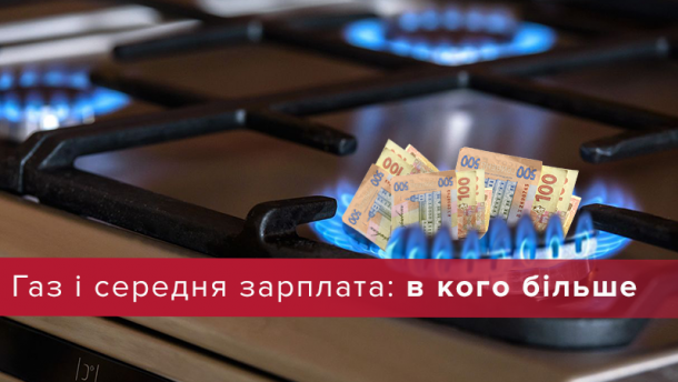 Тарифи на газ в Україні та в сусідів: хто скільки може купити (інфографіка)