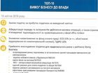 Союз українських підприємців висунув ТОП-10 вимог бізнесу до влади